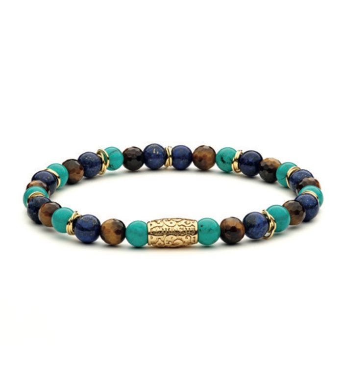 Bracciale Guggenheim